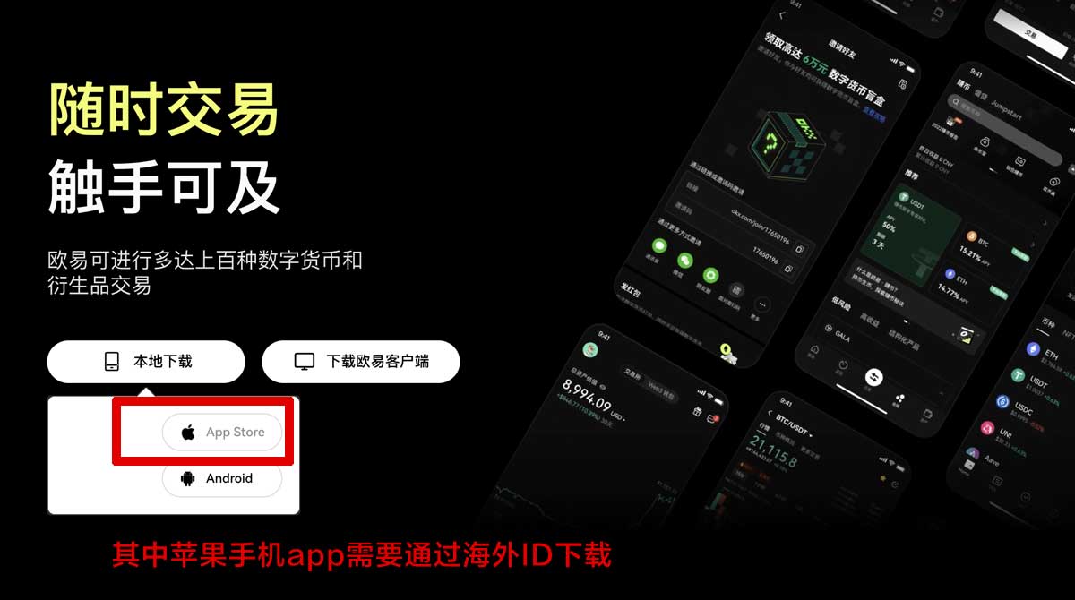 各大交易所平台币币交易指南：手续费对比与安全入门教程充值资金方法